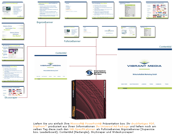 Liefern Sie uns einfach Ihre Microsoft PowerPoint Prsentation bzw. Ihr druckfertiges PDF.                            Wir produzieren nach den IAB-Spezifikationen Ihr Universal AdPackage und liefern binnen 24 Stunden Ihre Datei als FullsizeBanner, BigsizeBanner, ContentAd und SkyScraper!